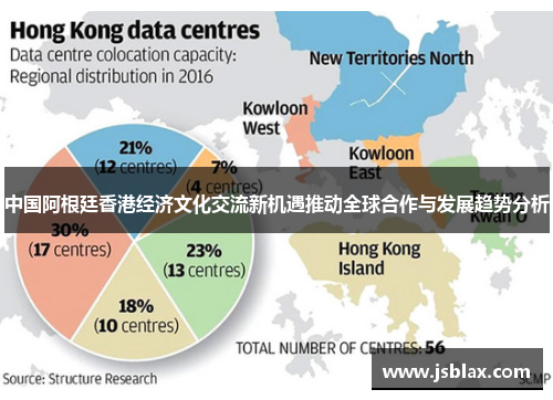 中国阿根廷香港经济文化交流新机遇推动全球合作与发展趋势分析